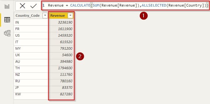 power bi data model: Create Column